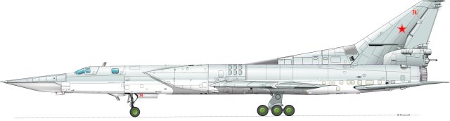 Tu-22M3, RuAF
